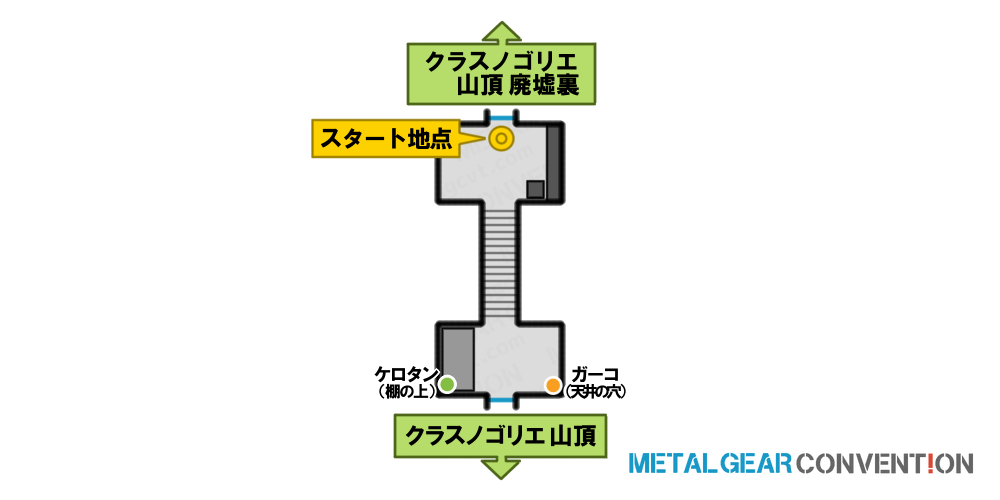 クラスノゴリエ山頂 廃墟