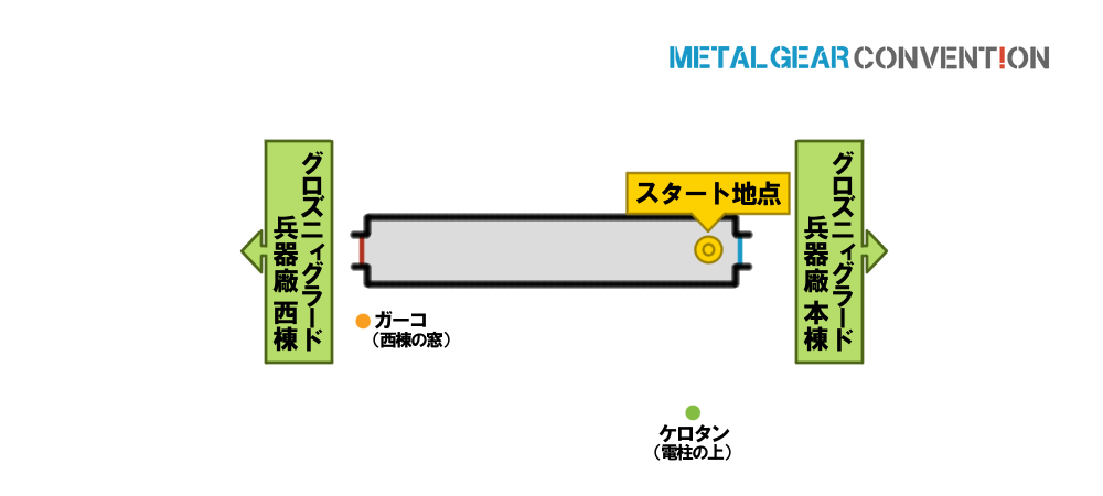グロズニィグラード兵器廠 西棟渡り廊下