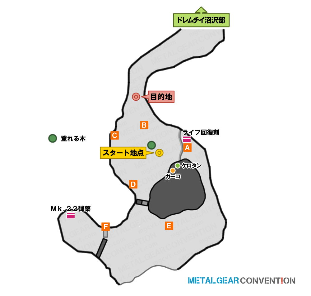 ドレムチイ南部 (バーチャスミッション)