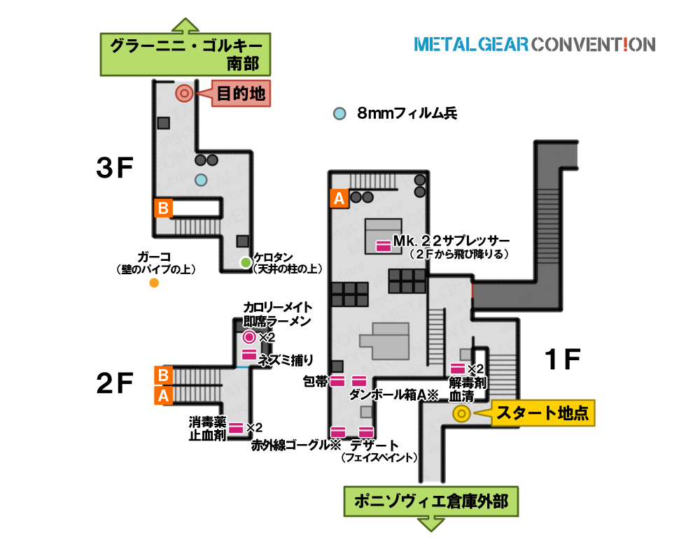 ポニゾヴィエ倉庫