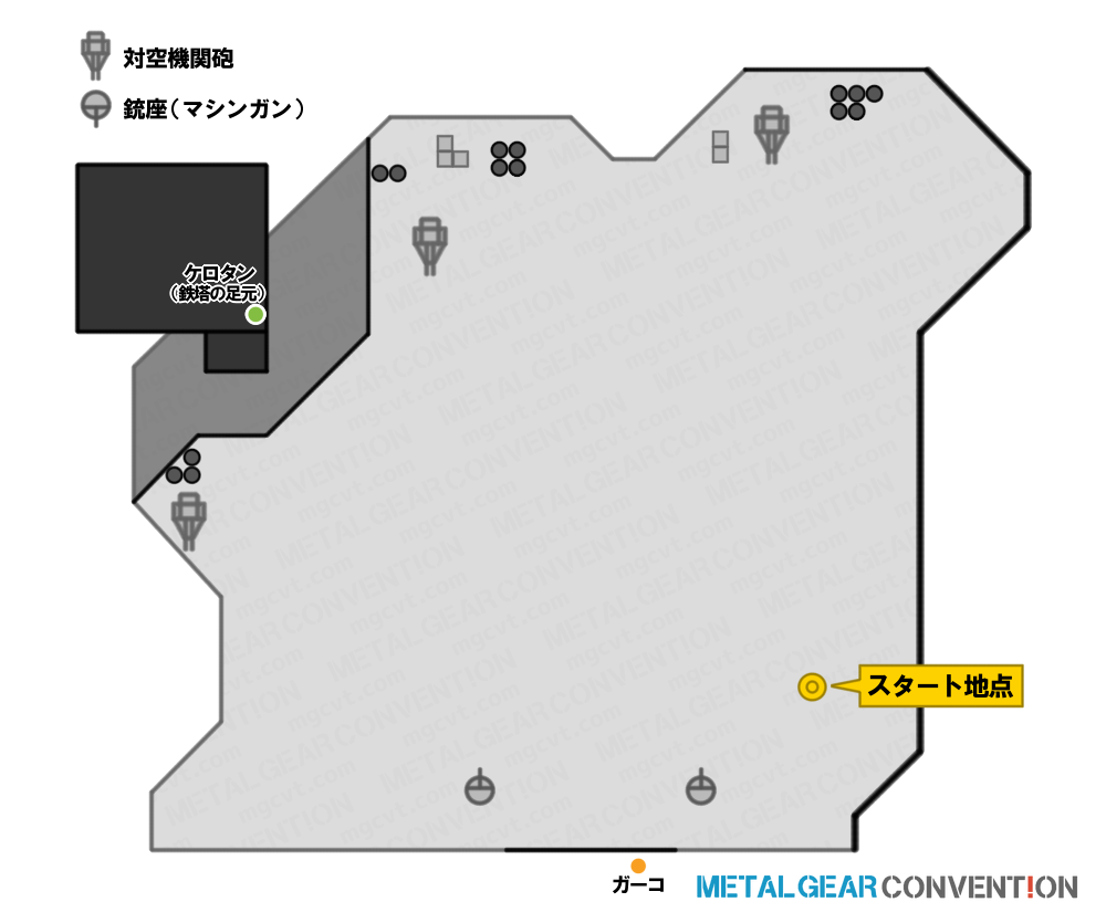 グロズニィグラード鉄橋 (ヴォルギン戦・2回目)