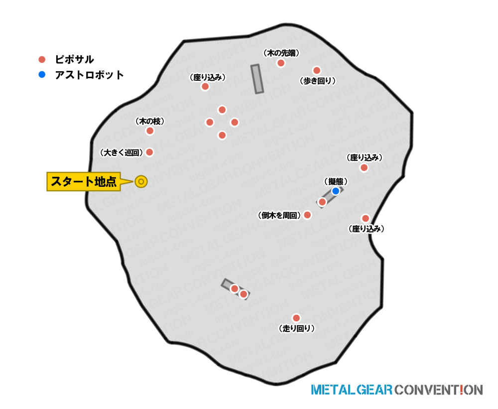 ジ・エイプ・オブ・ラース