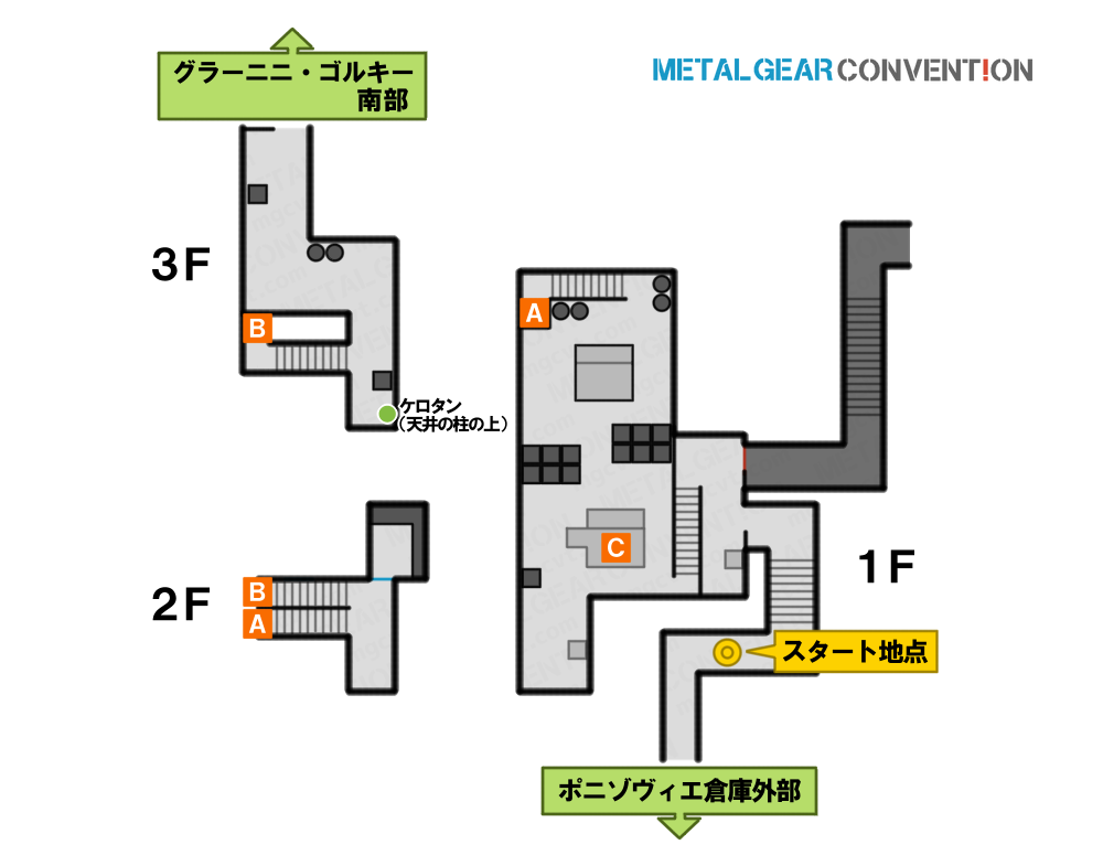 ポニゾヴィエ倉庫