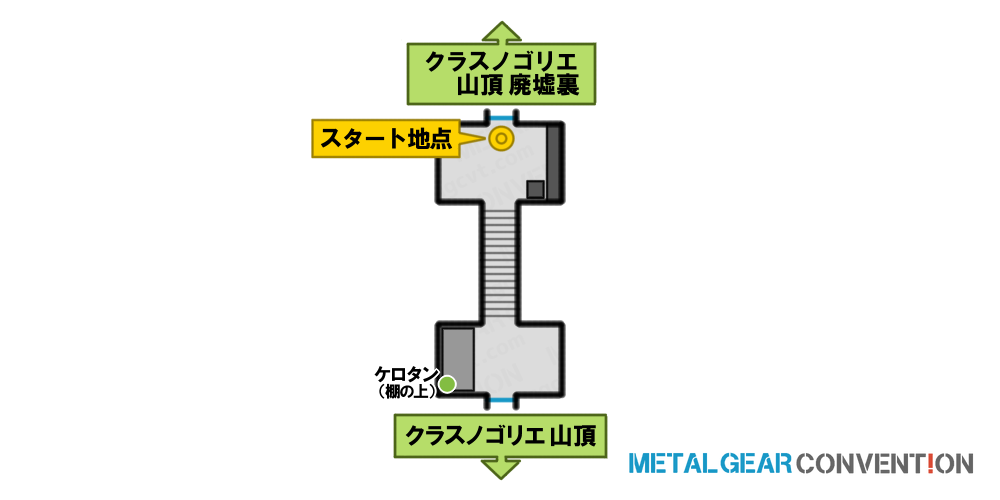 クラスノゴリエ山頂 廃墟