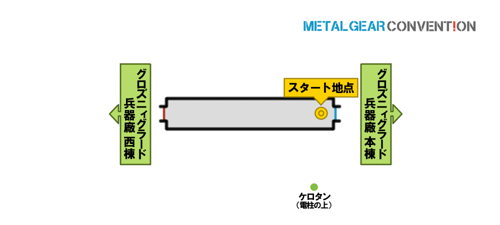 グロズニィグラード兵器廠 西棟渡り廊下
