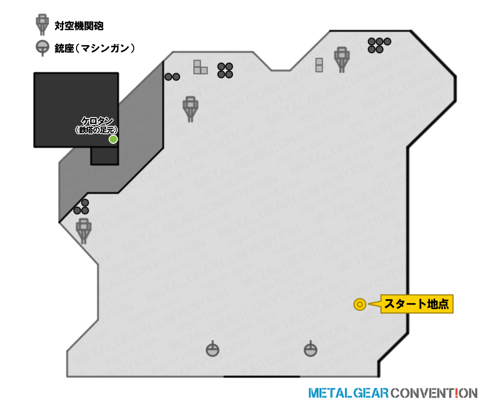 グロズニィグラード鉄橋 (ボス戦)