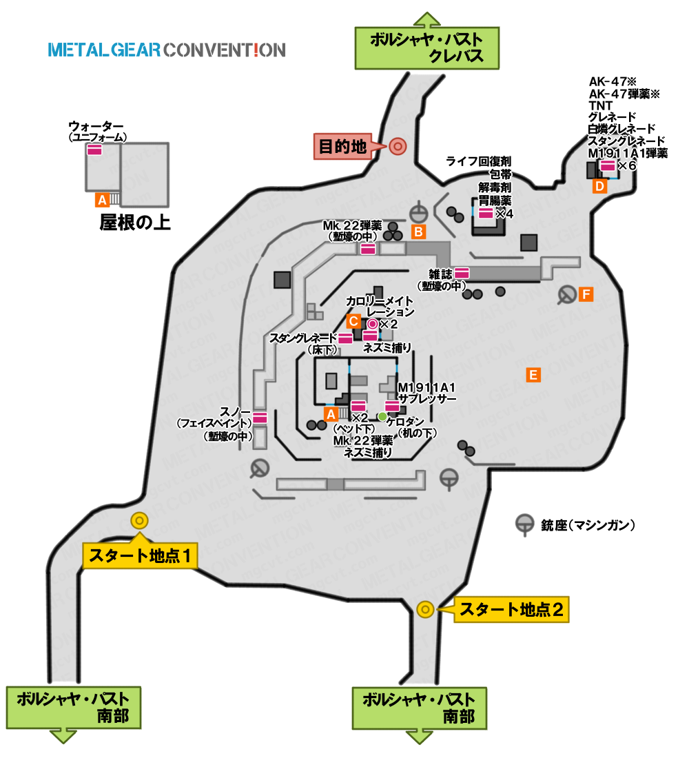 ボルシャヤ・パスト中継基地