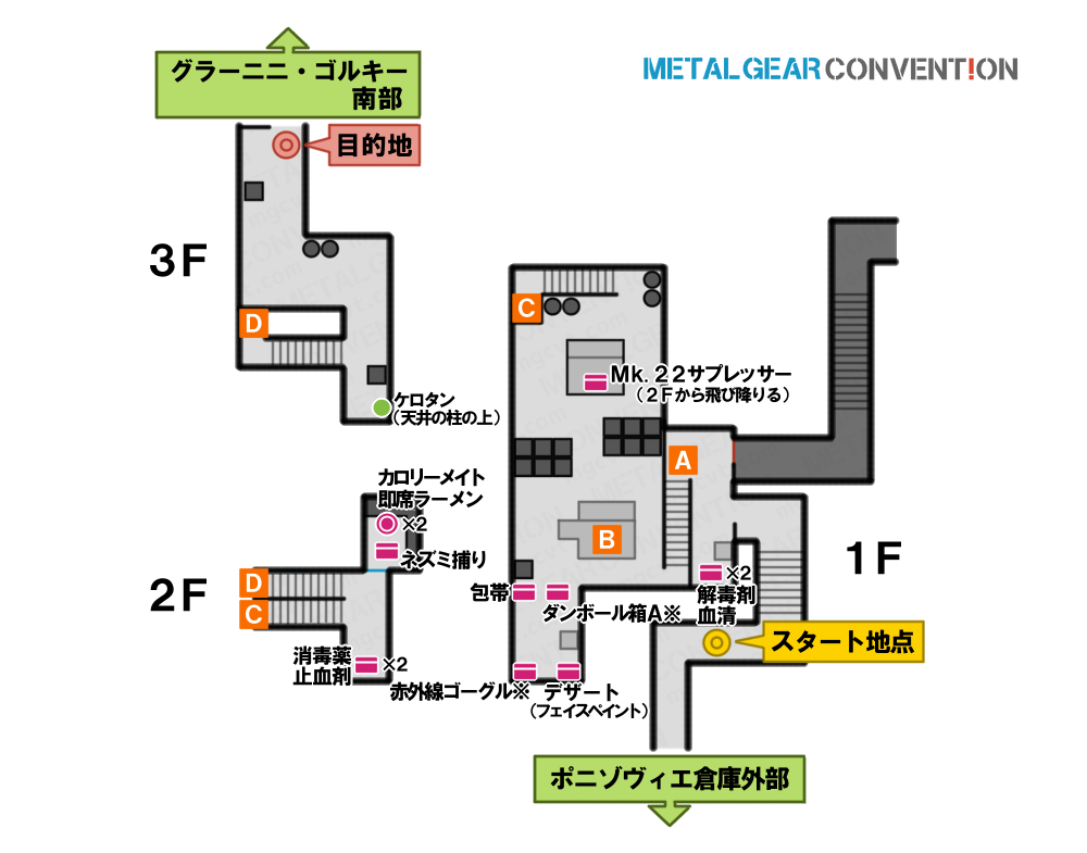 ポニゾヴィエ倉庫