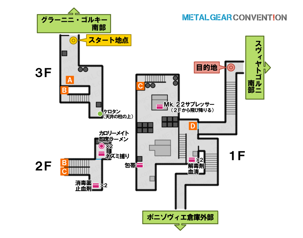 ポニゾヴィエ倉庫 (2回目)