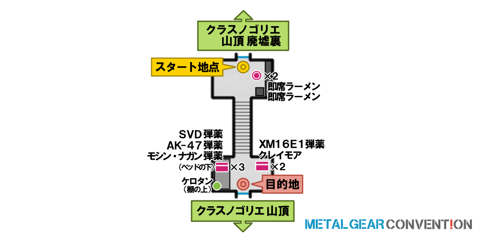 クラスノゴリエ山頂 廃墟