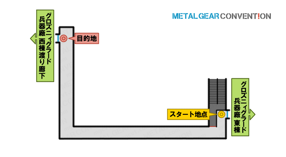 グロズニィグラード兵器廠 本棟2F