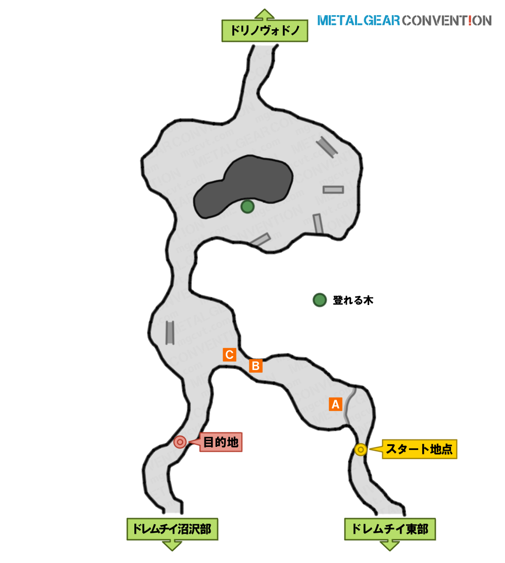 ドレムチイ北部