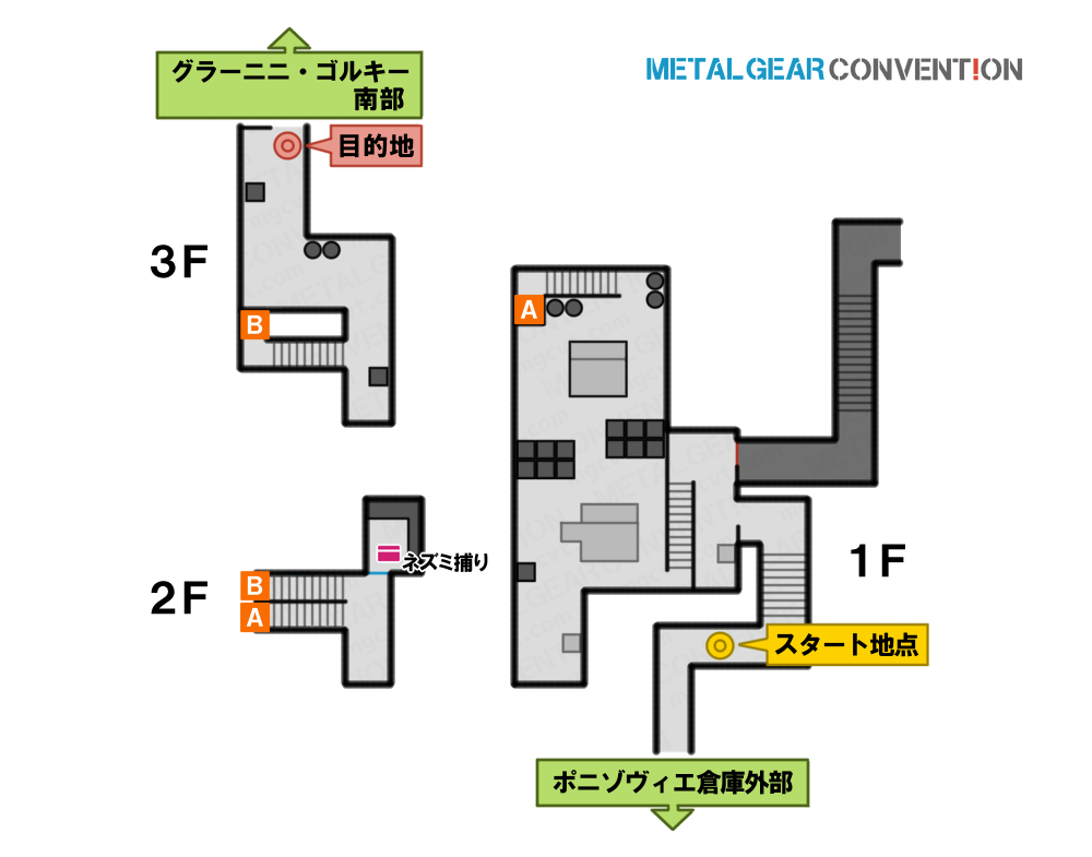 ポニゾヴィエ倉庫