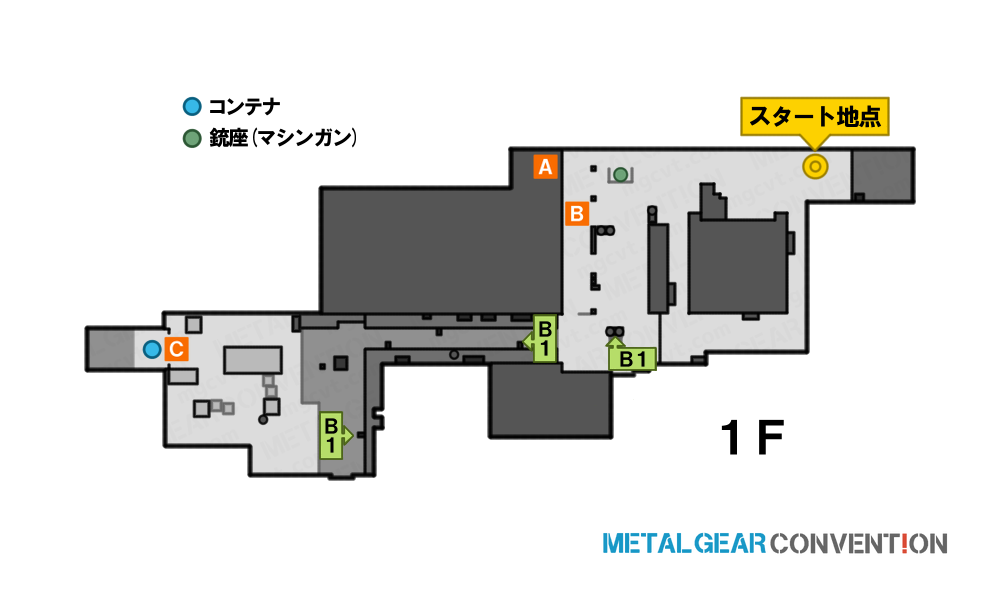 通用口