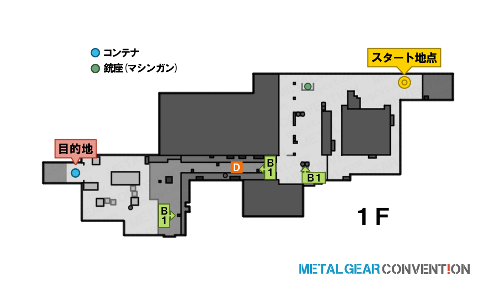 通用口
