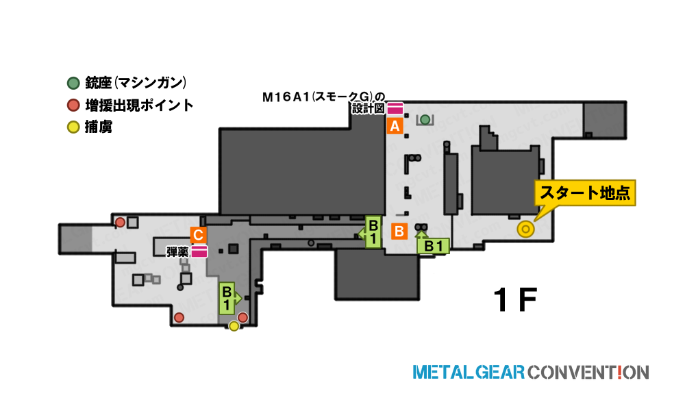 通用口