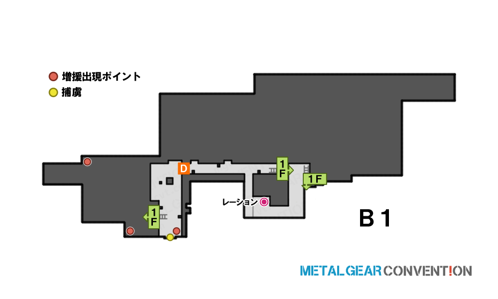 通用口