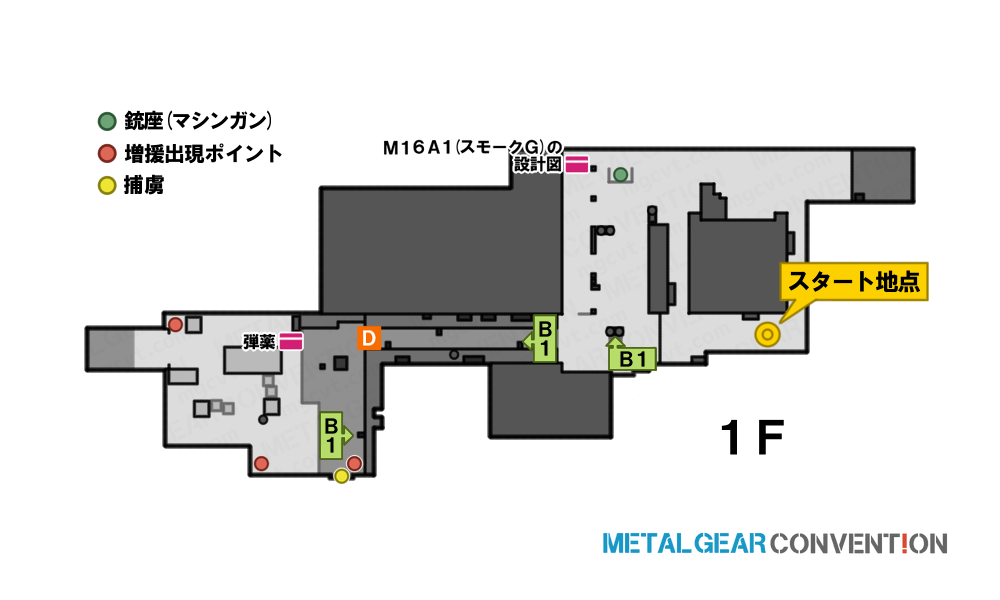 通用口