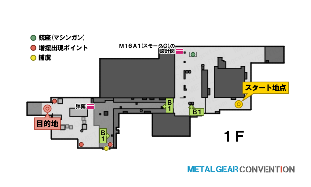 通用口