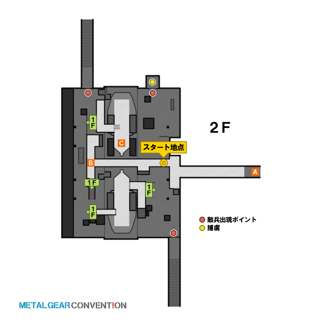 AI兵器格納庫