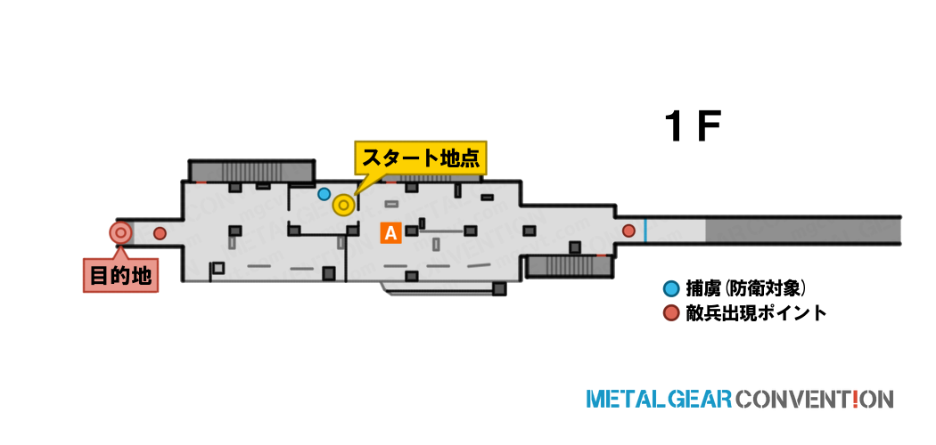 地下通路B