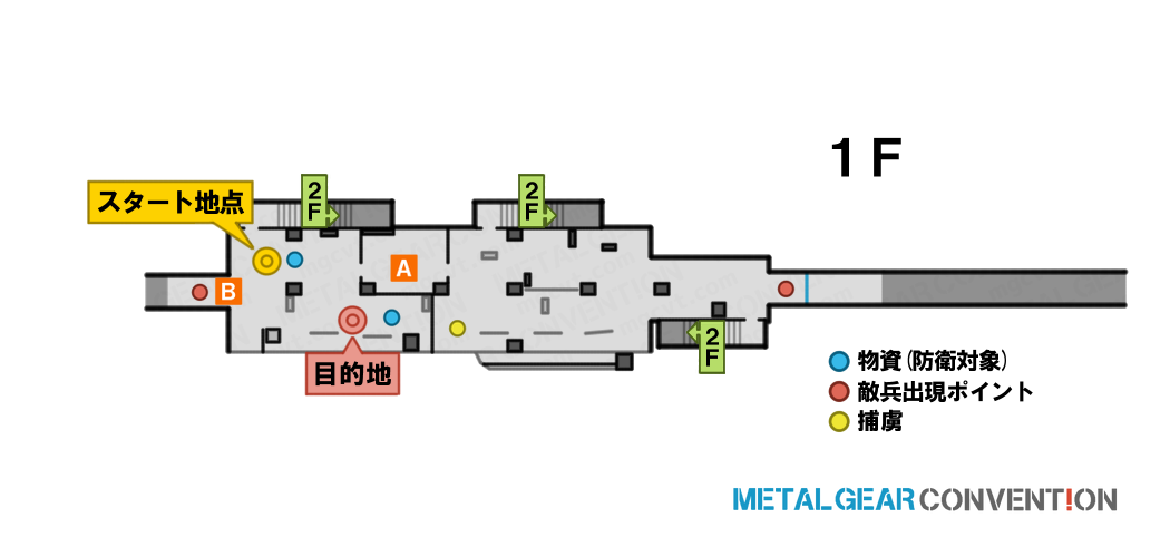地下通路B