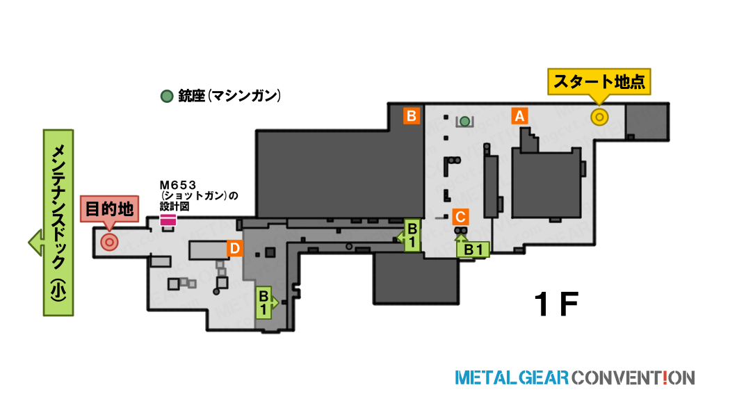 通用口