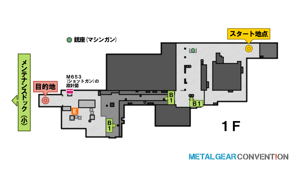 通用口
