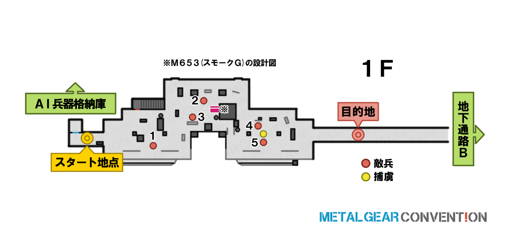 地下通路A