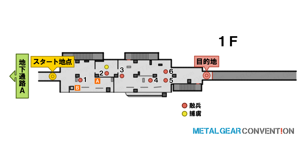 地下通路B