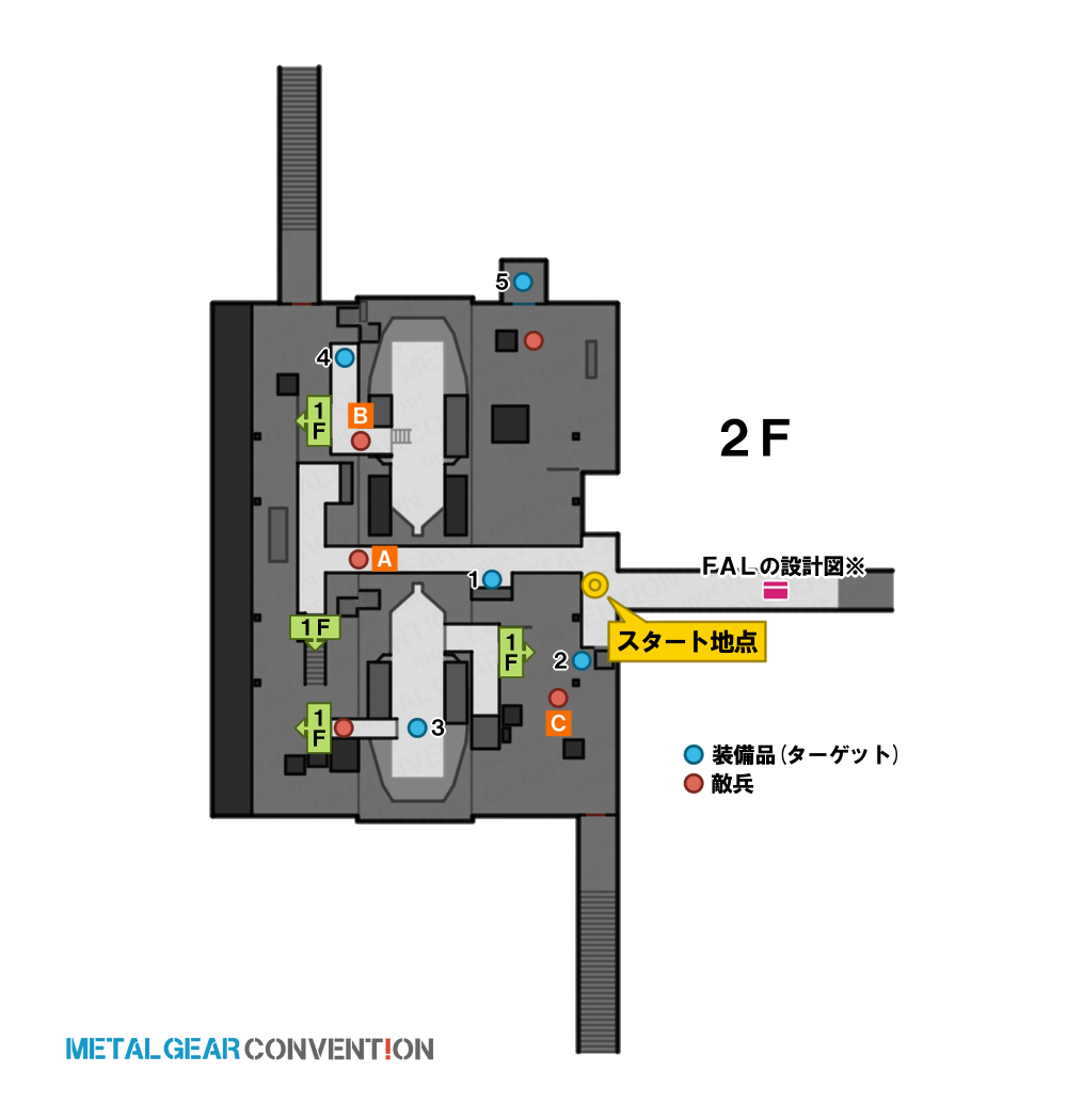 AI兵器格納庫