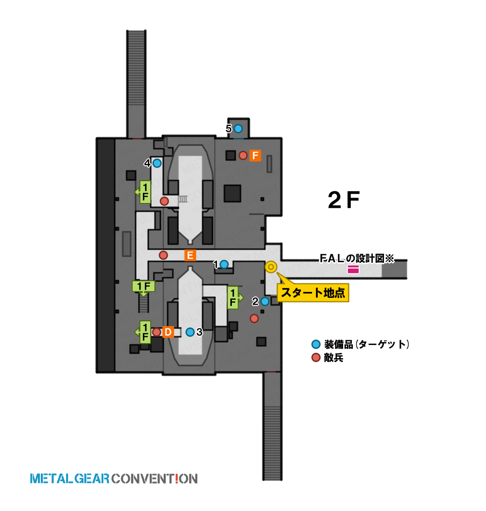 AI兵器格納庫