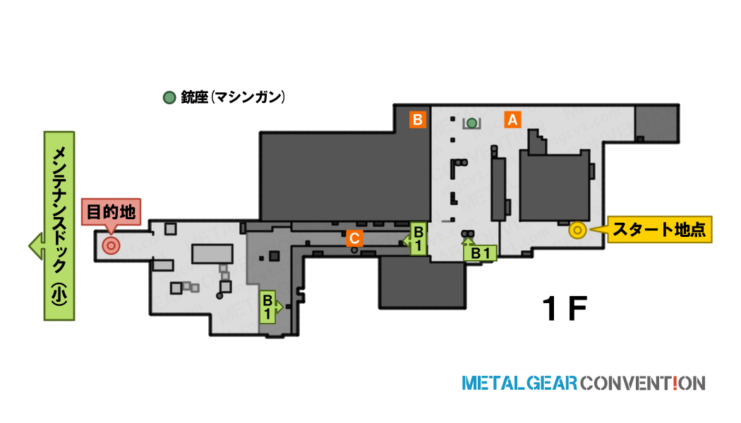 通用口